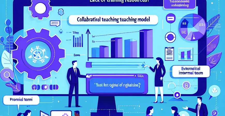  培训资源不足？外部顾问与内部团队的协同授课模式  